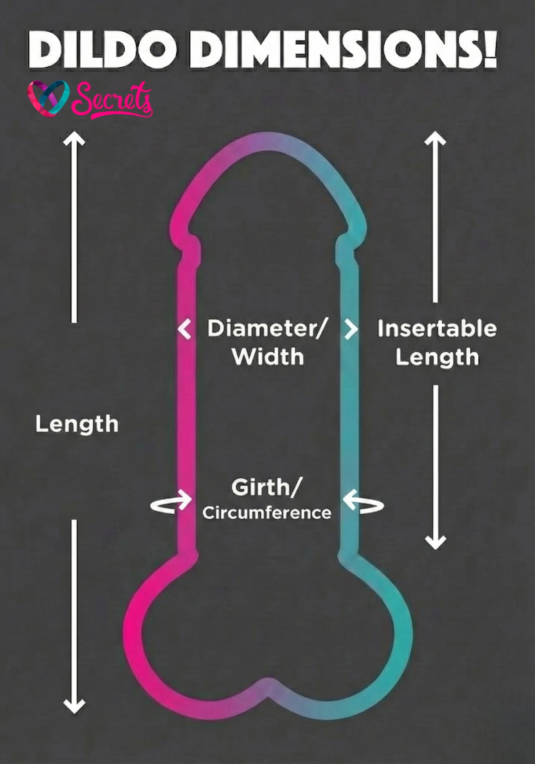 Diagram showing dildo total length, insertable length, girth and diameter