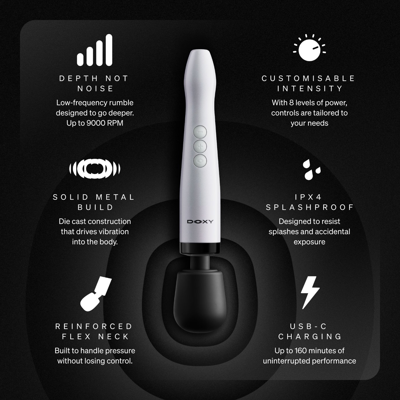 Doxy Die Cast Max Cordless Wand Vibrator White