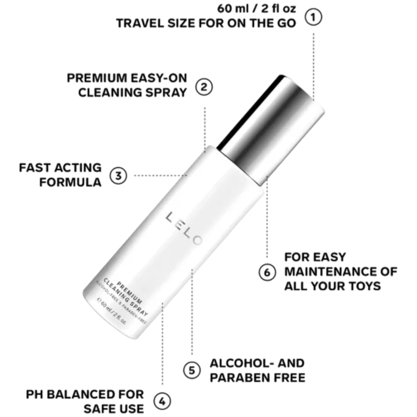 LELO Premium Toy Cleaning Spray 60ml