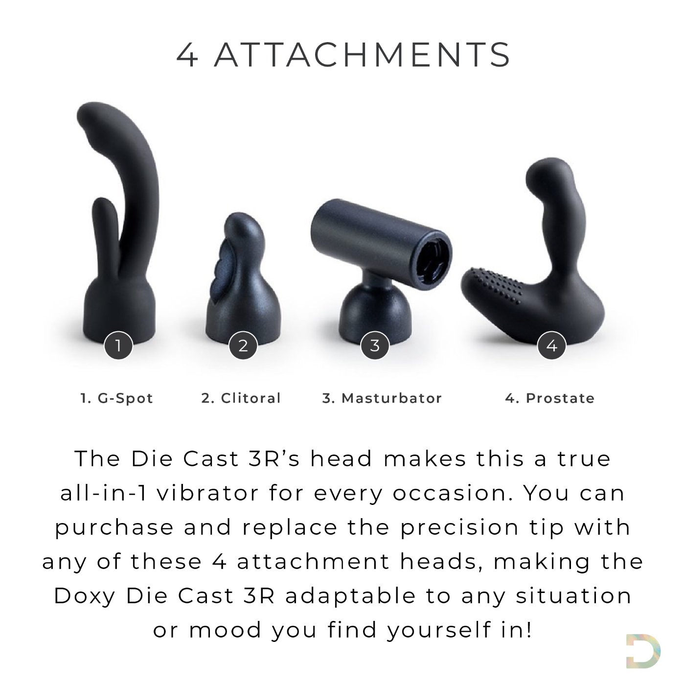 Doxy Die Cast 3R Rechargeable Wand Massager Matte Black