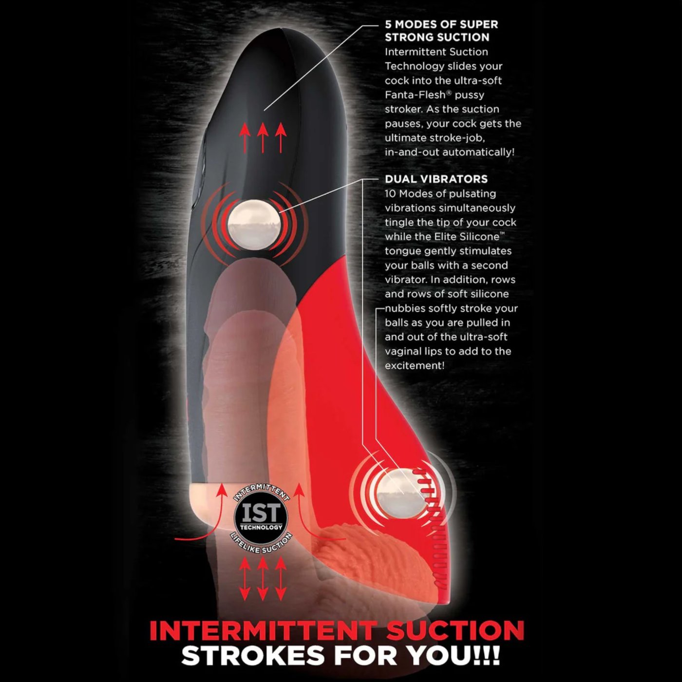 Pipedream PDX Elite Fuck-O-Matic Vibrating Male Masturbator