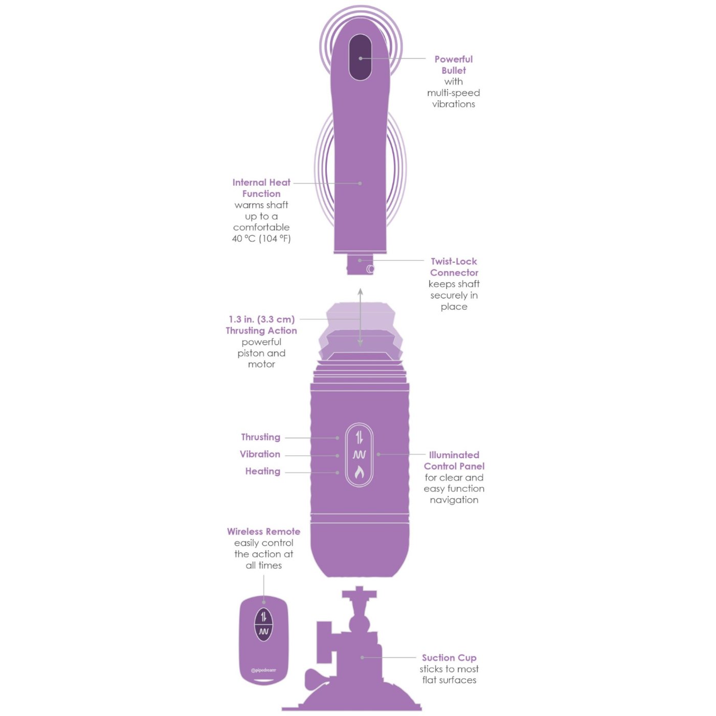 Fantasy for Her Love Thrust-Her Heated Remote Control Thrusting Vibrator
