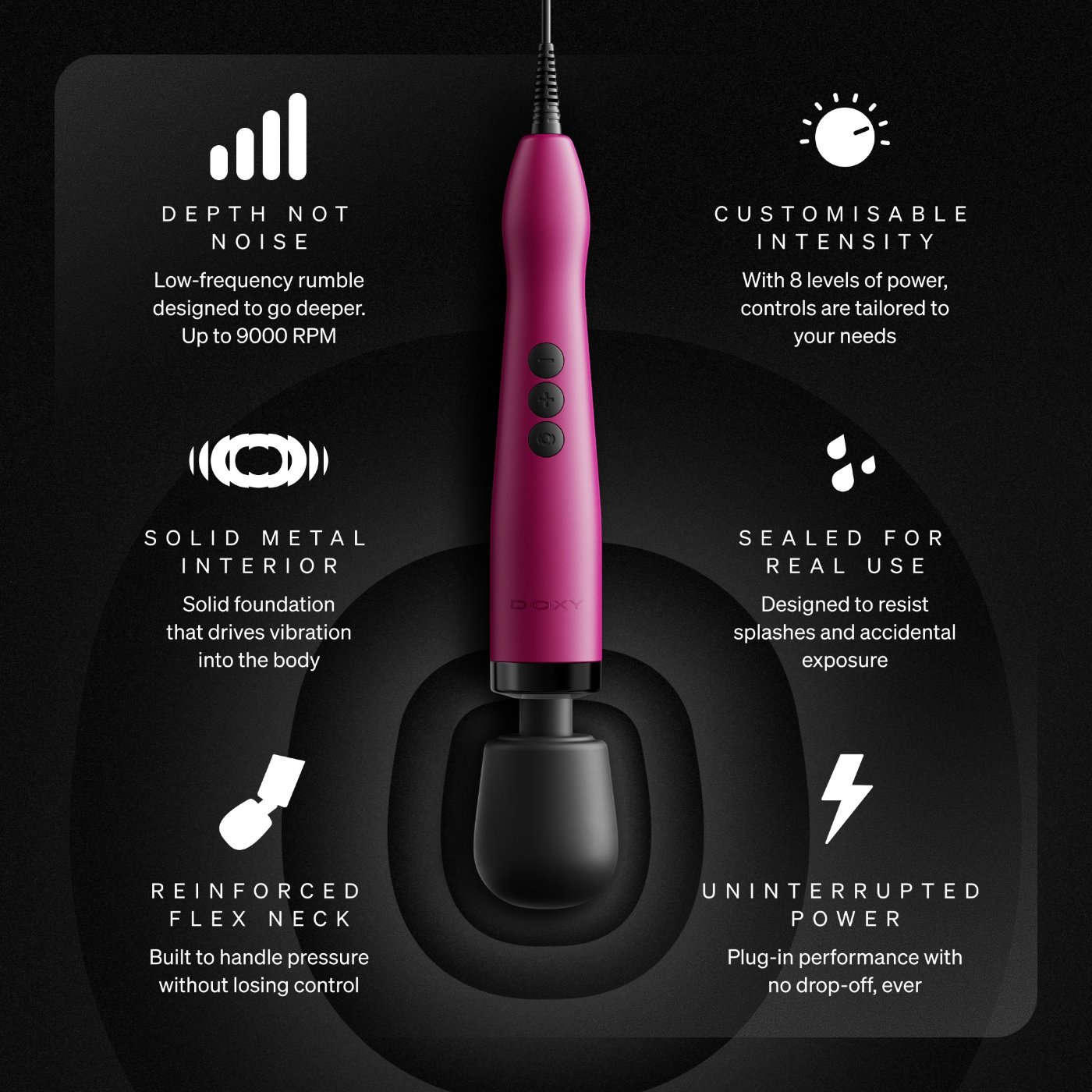 Doxy Original Plug-In Wand Vibrator Pink