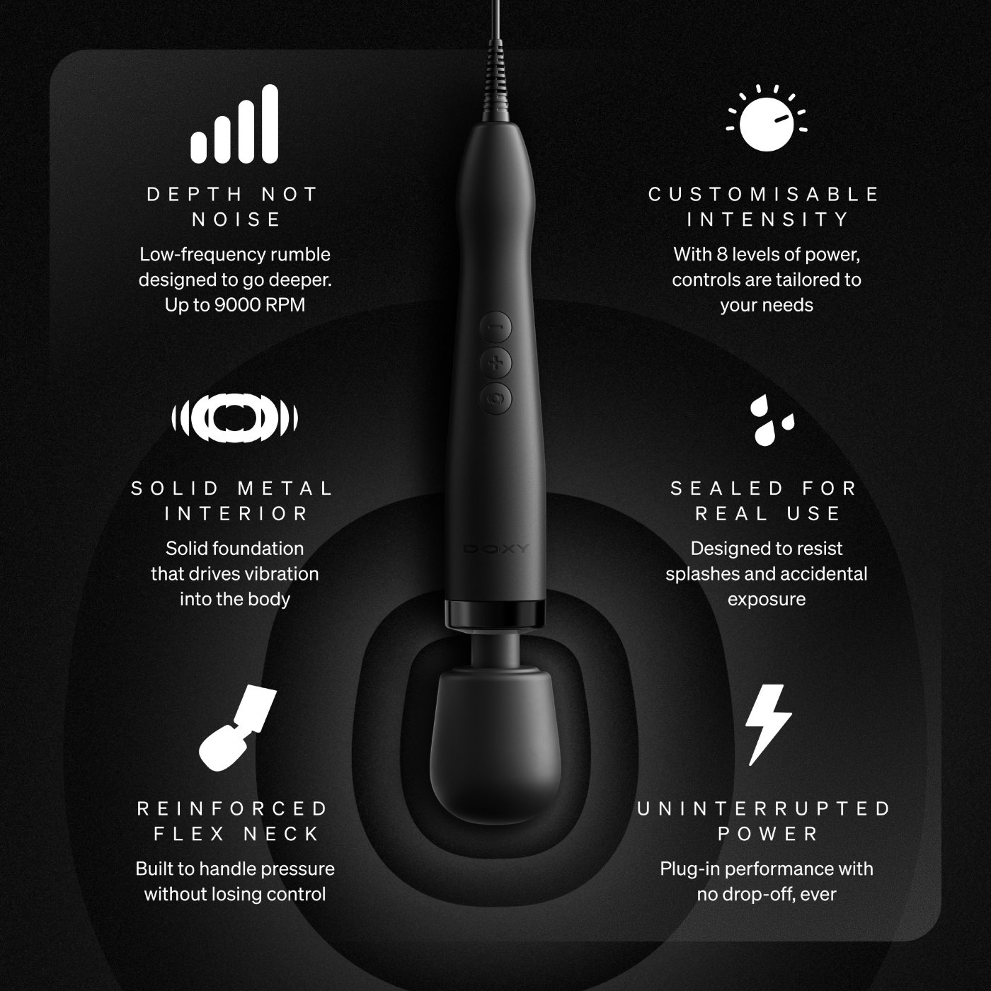 Doxy Original Plug-In Wand Vibrator Black