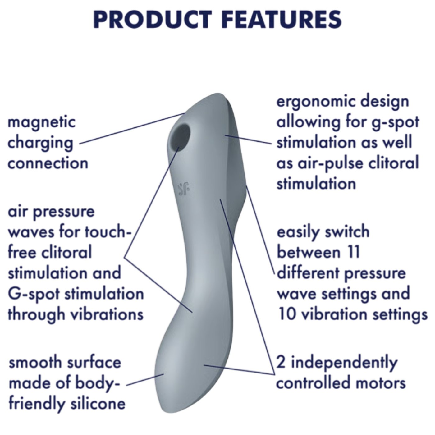 Satisfyer Curvy Trinity 3 Clitoral Stimulator & G Spot Vibrator