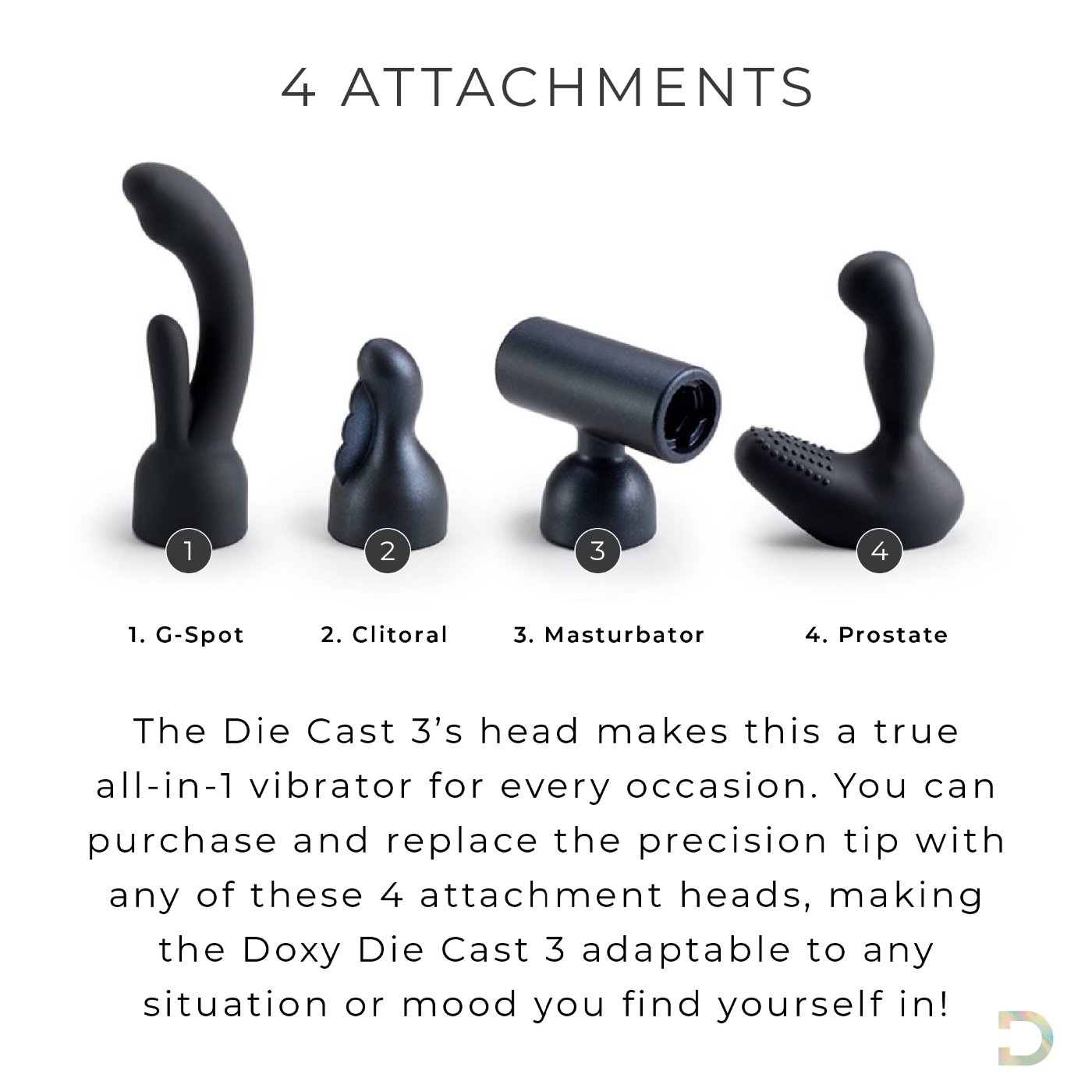 Doxy Die Cast 3 Wand Massager Disco Black
