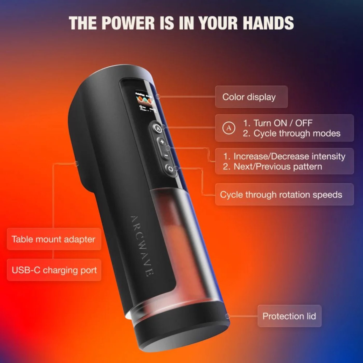 Arcwave Thruster Automatic Male Masturbator with Stroking and Rotation