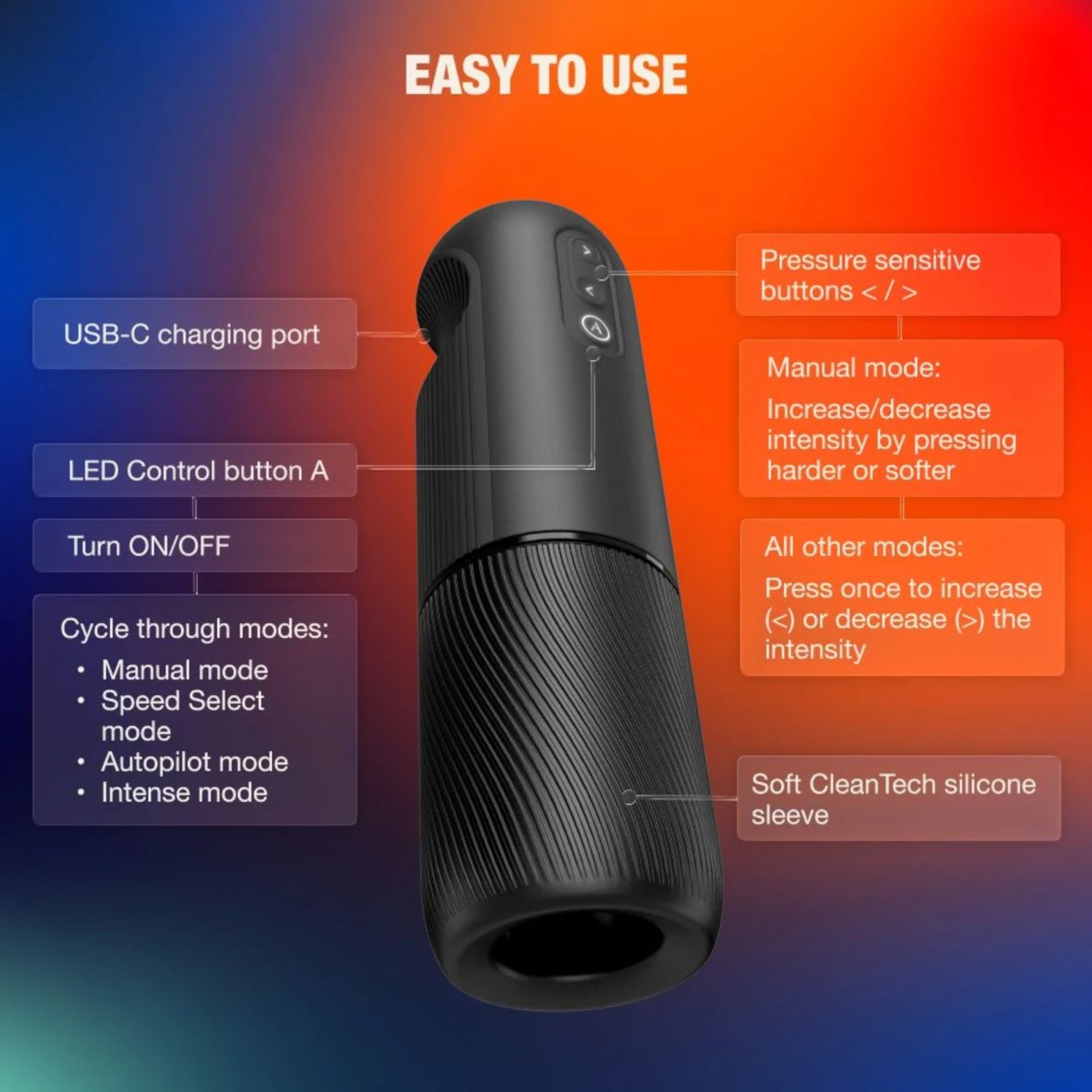 Arcwave Orbit Automatic Male Masturbator with 360° Rotation