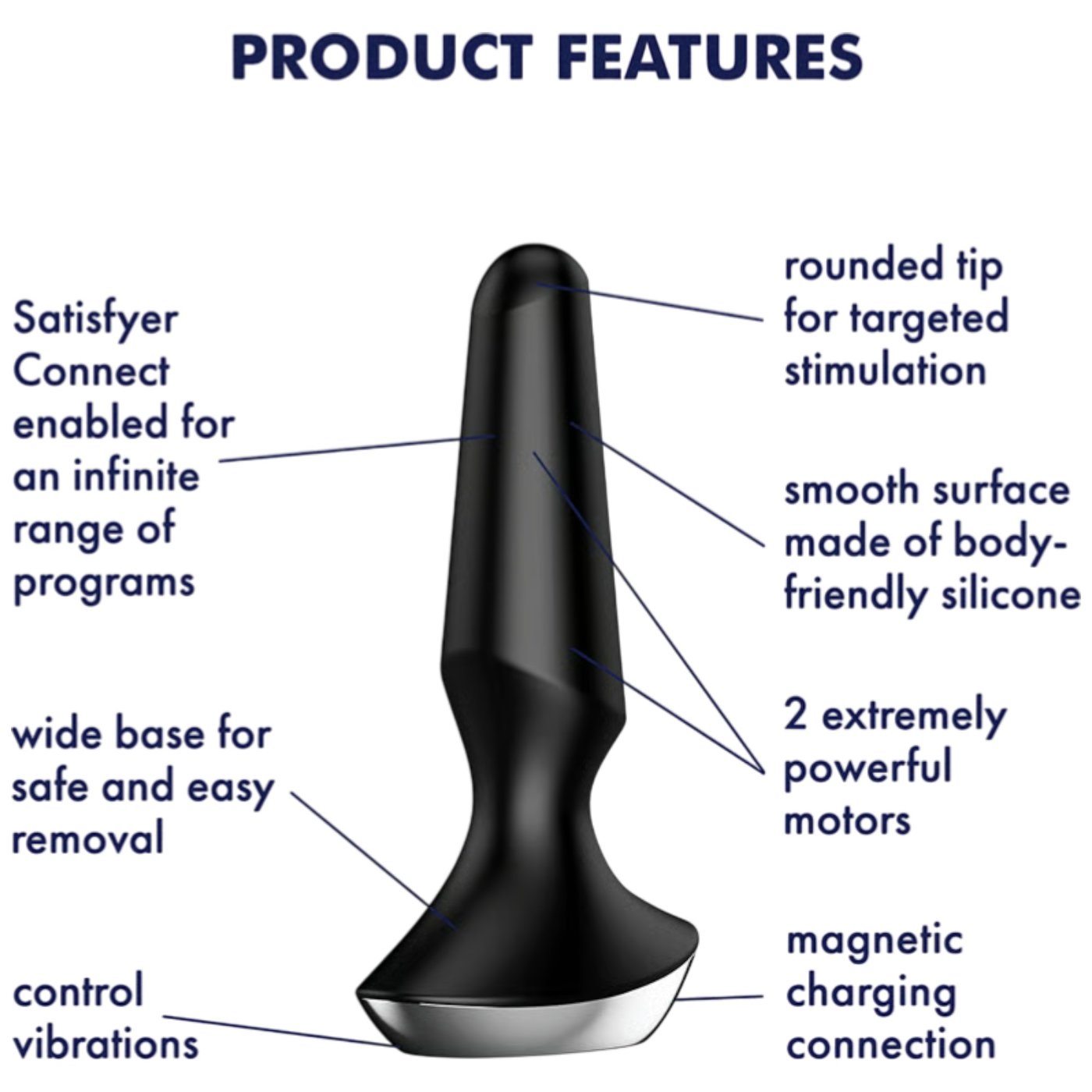 Satisfyer Plug-ilicious 2 App Controlled Vibrating Butt Plug 5.5 Inch