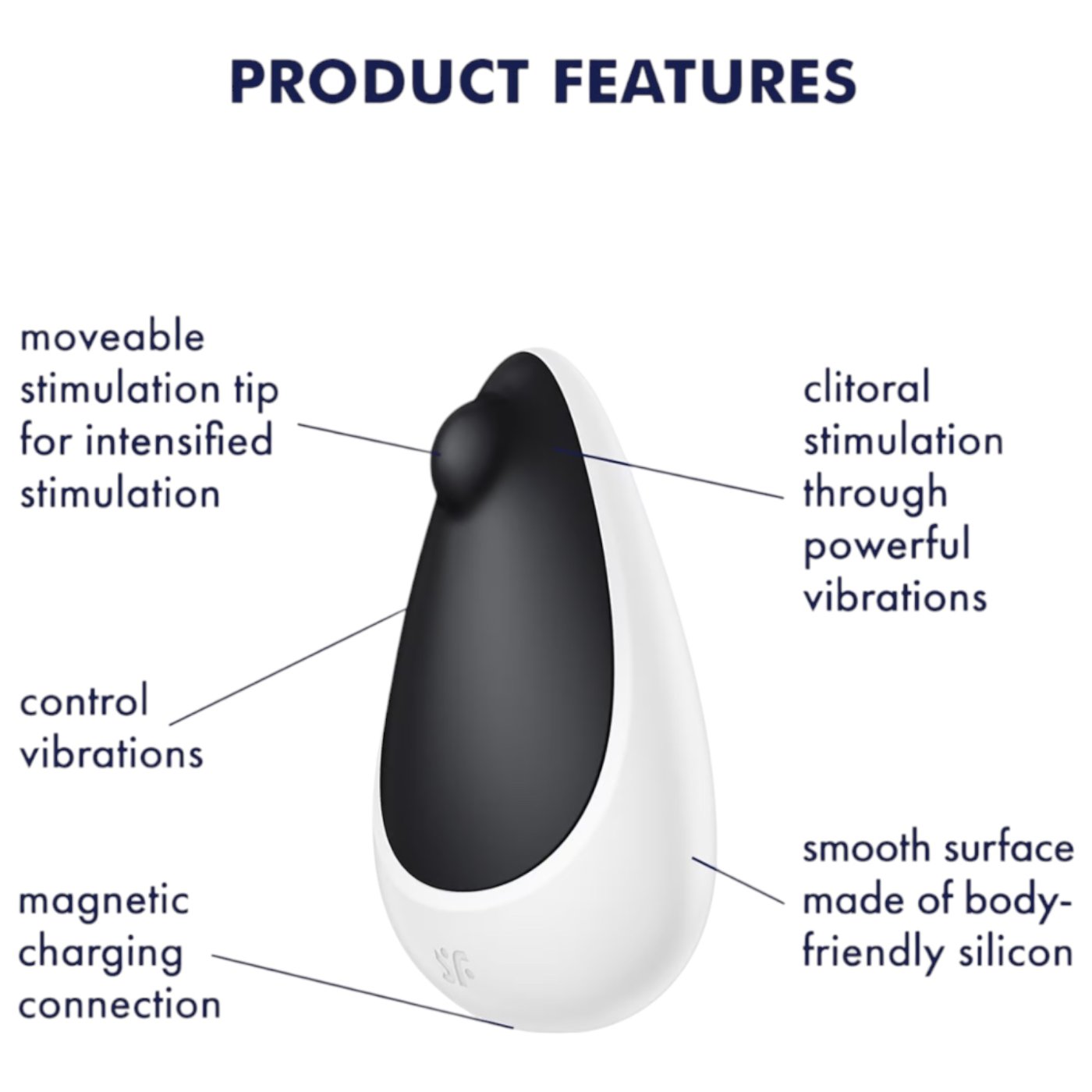 Satisfyer Spot On 3 Rechargeable Lay-On Clitoral Vibrator Black