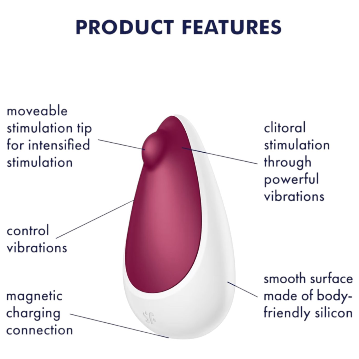 Satisfyer Spot On 3 Rechargeable Lay-On Clitoral Vibrator Berry