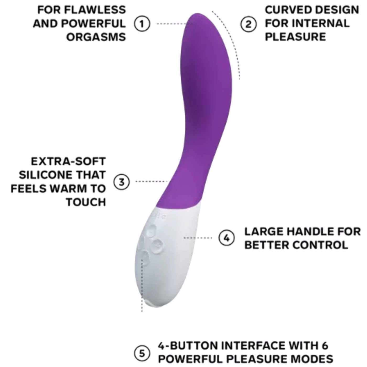 Lelo Mona 2 Rechargeable G-Spot Vibrator Purple