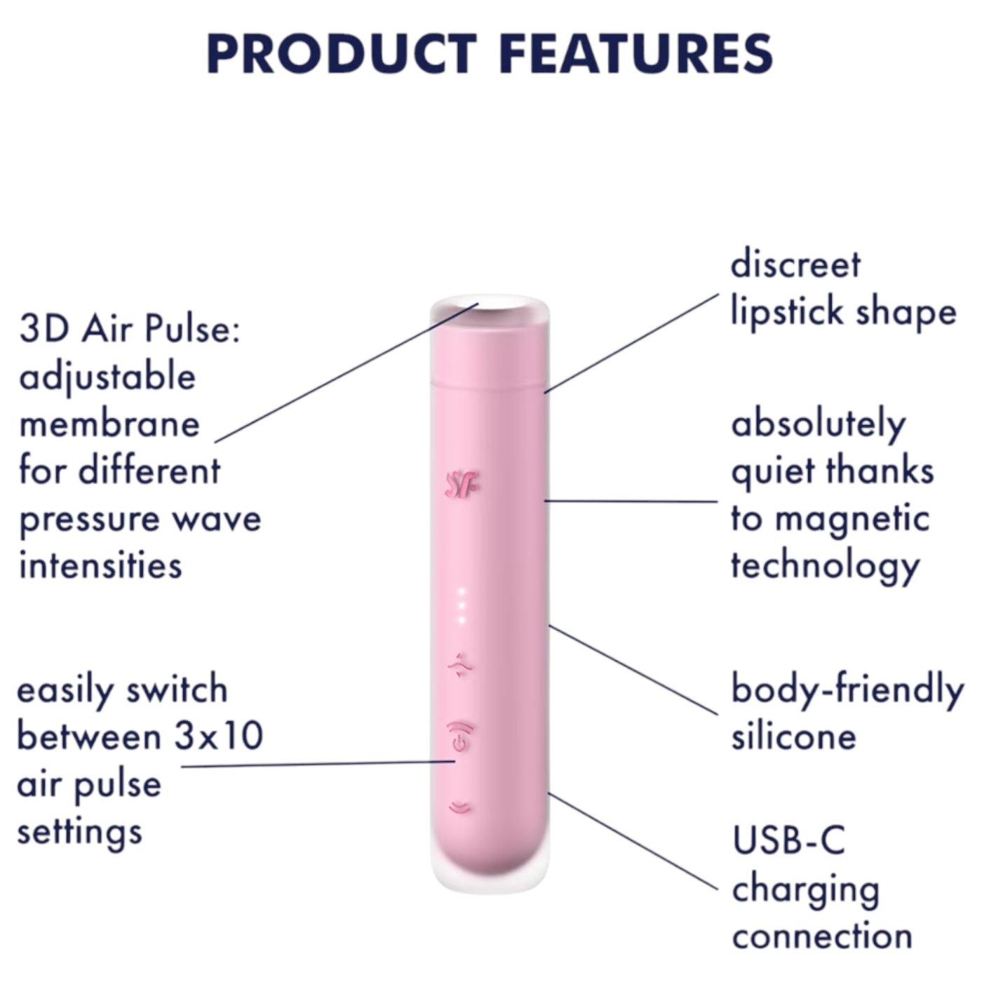 Satisfyer First Kiss 3D Air Pulse Clitoral Mini Vibrator