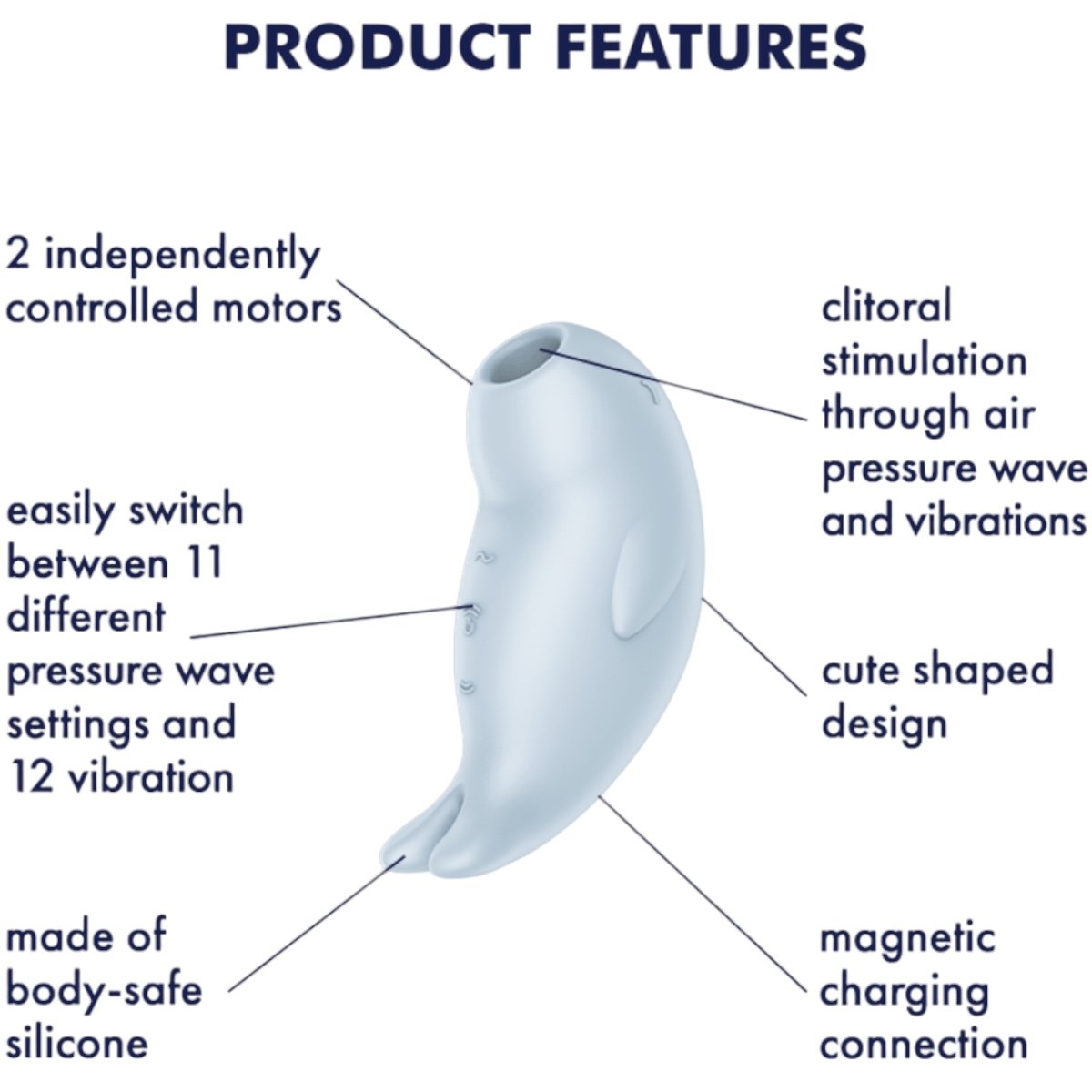Satisfyer Seal You Soon Double Air Pulse Rechargeable Clitoral Vibrator 