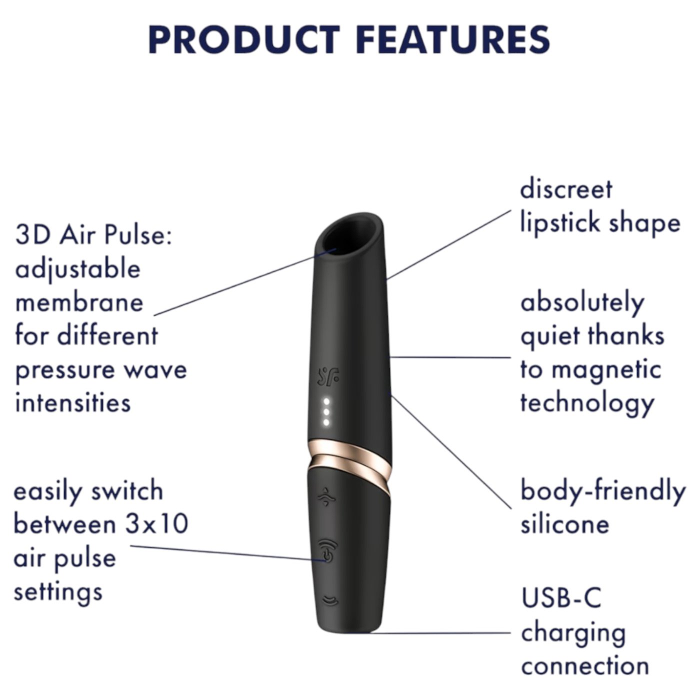 Satisfyer Perfect Kiss 3D Air Pulse Clitoral Mini Vibrator