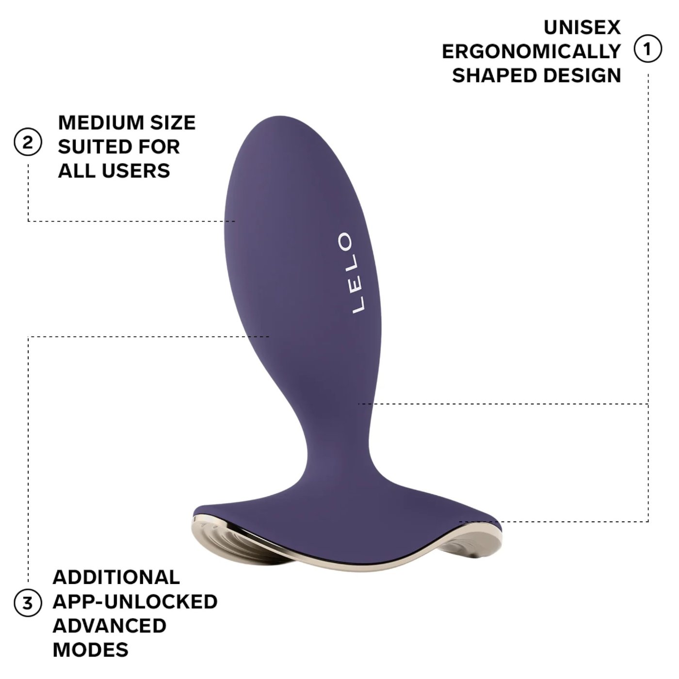 LELO Surfer 2 Unisex App Controlled Vibrating Butt Plug