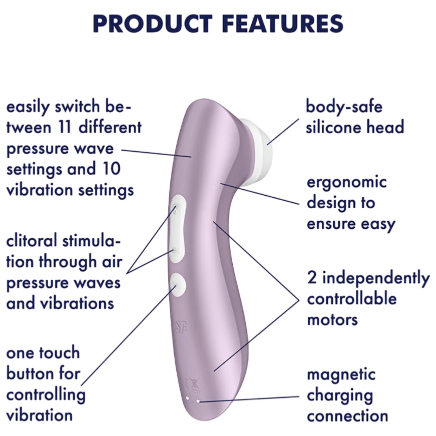 Satisfyer Pro 2+ Next Generation Air Pulse Clitoral Vibrator