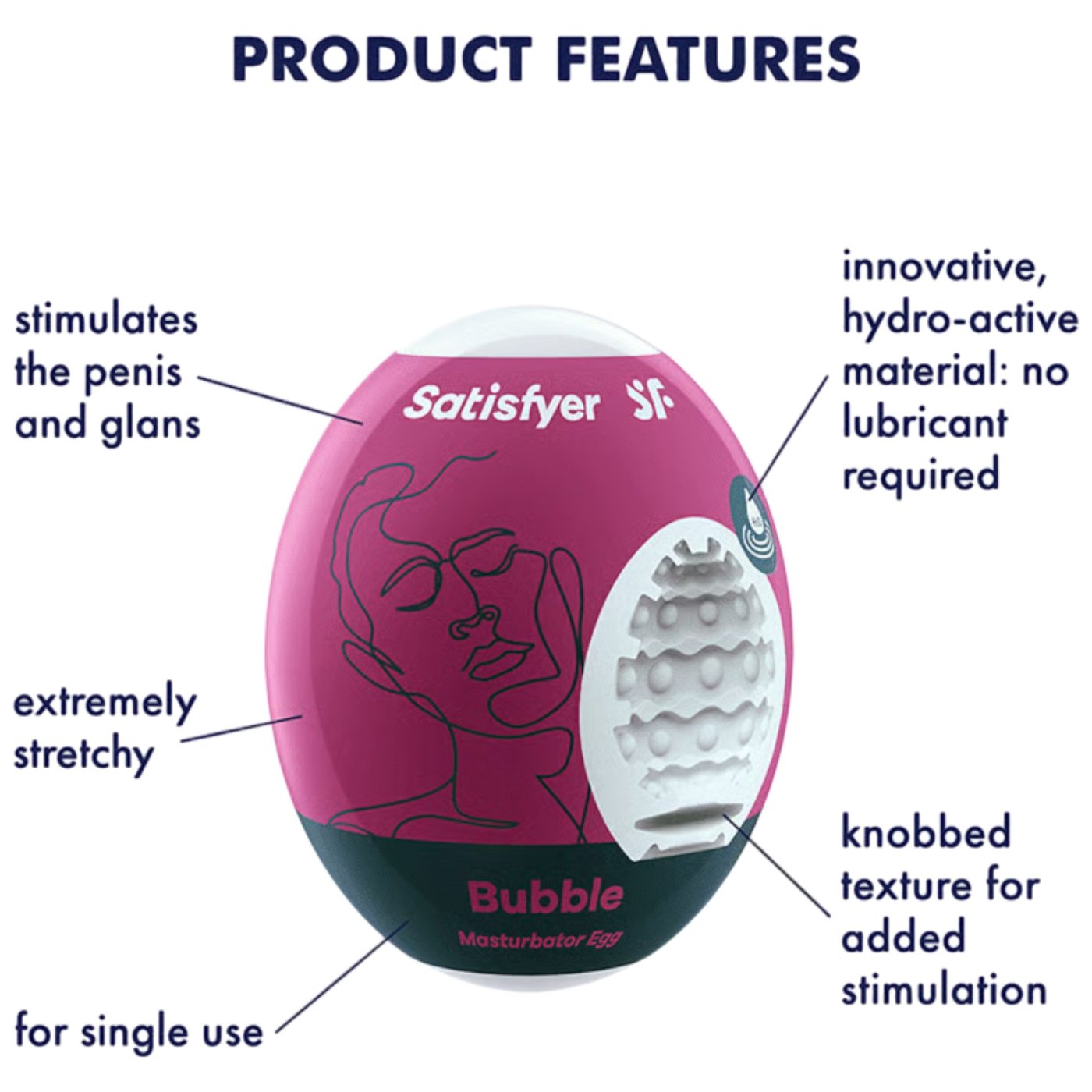 Satisfyer Bubble 3-Piece Male Masturbator Egg Set