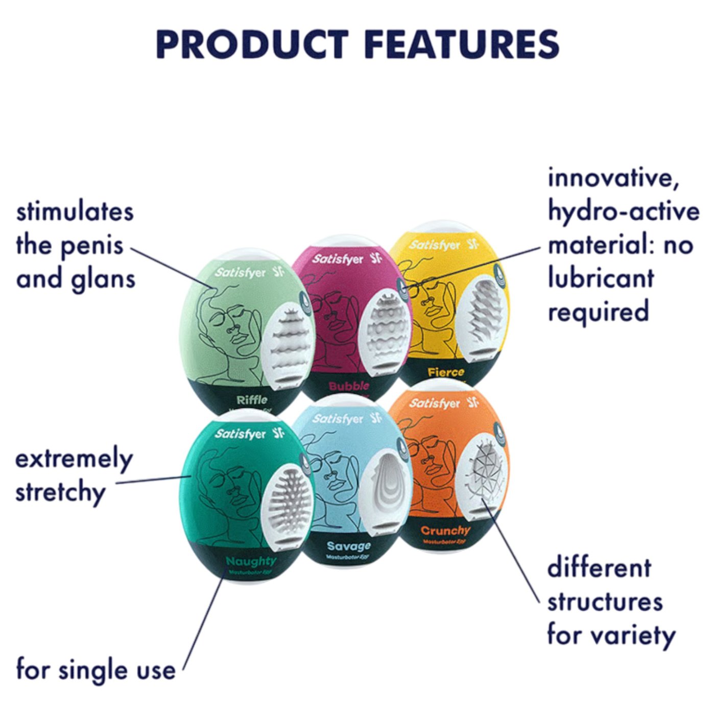 Satisfyer Assorted 6-Pack Male Masturbator Egg Set