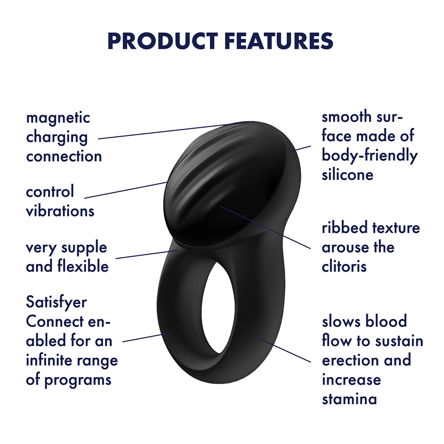 Satisfyer App Enabled Signet Ring - Black