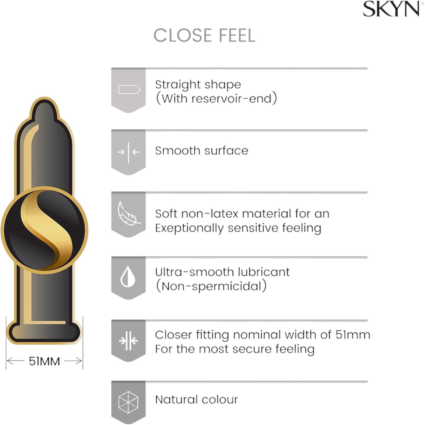 Skyn Close Feel Latex-Free Condoms 10 Pack