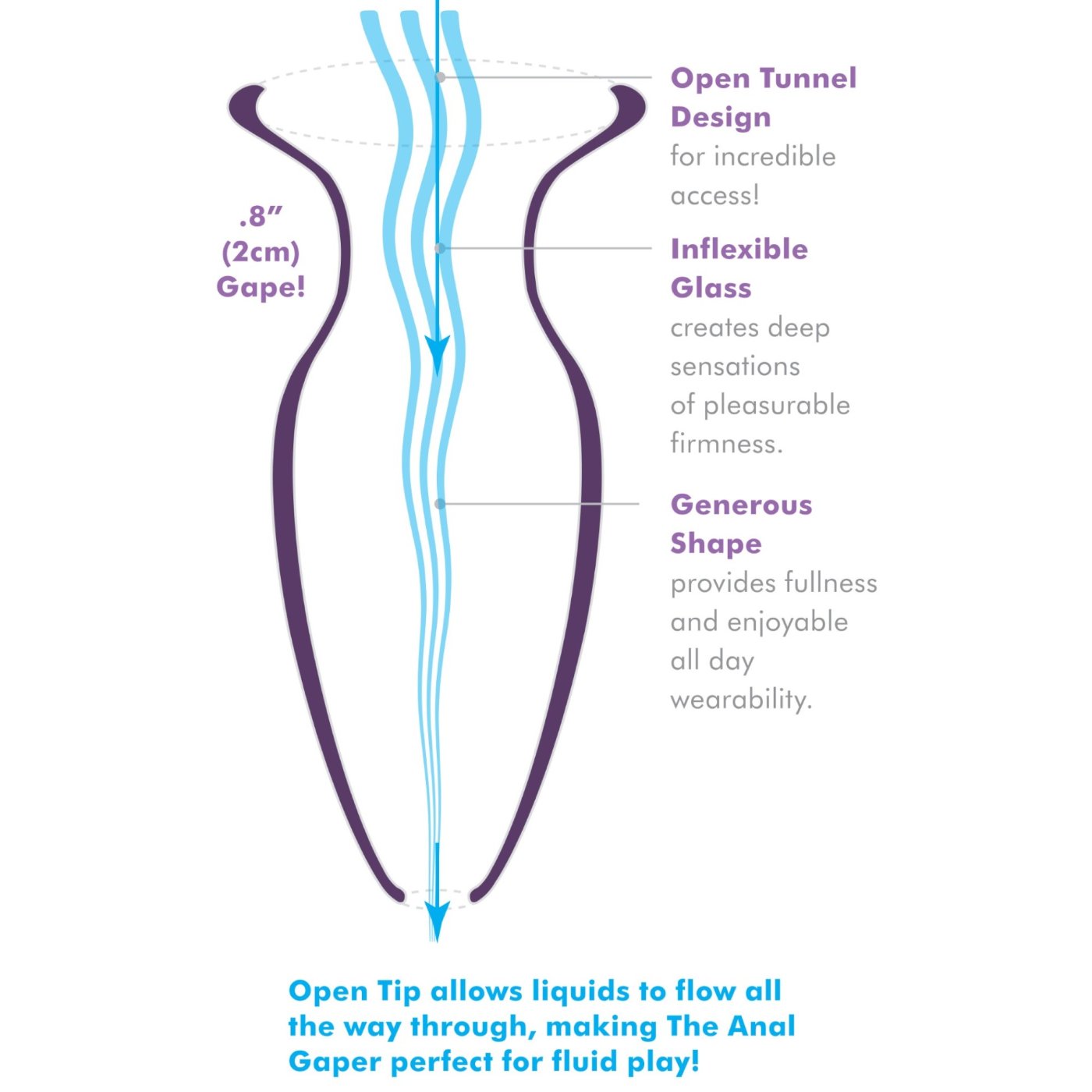 Anal Fantasy Elite Beginners Anal Gaper Hollow Butt Plug