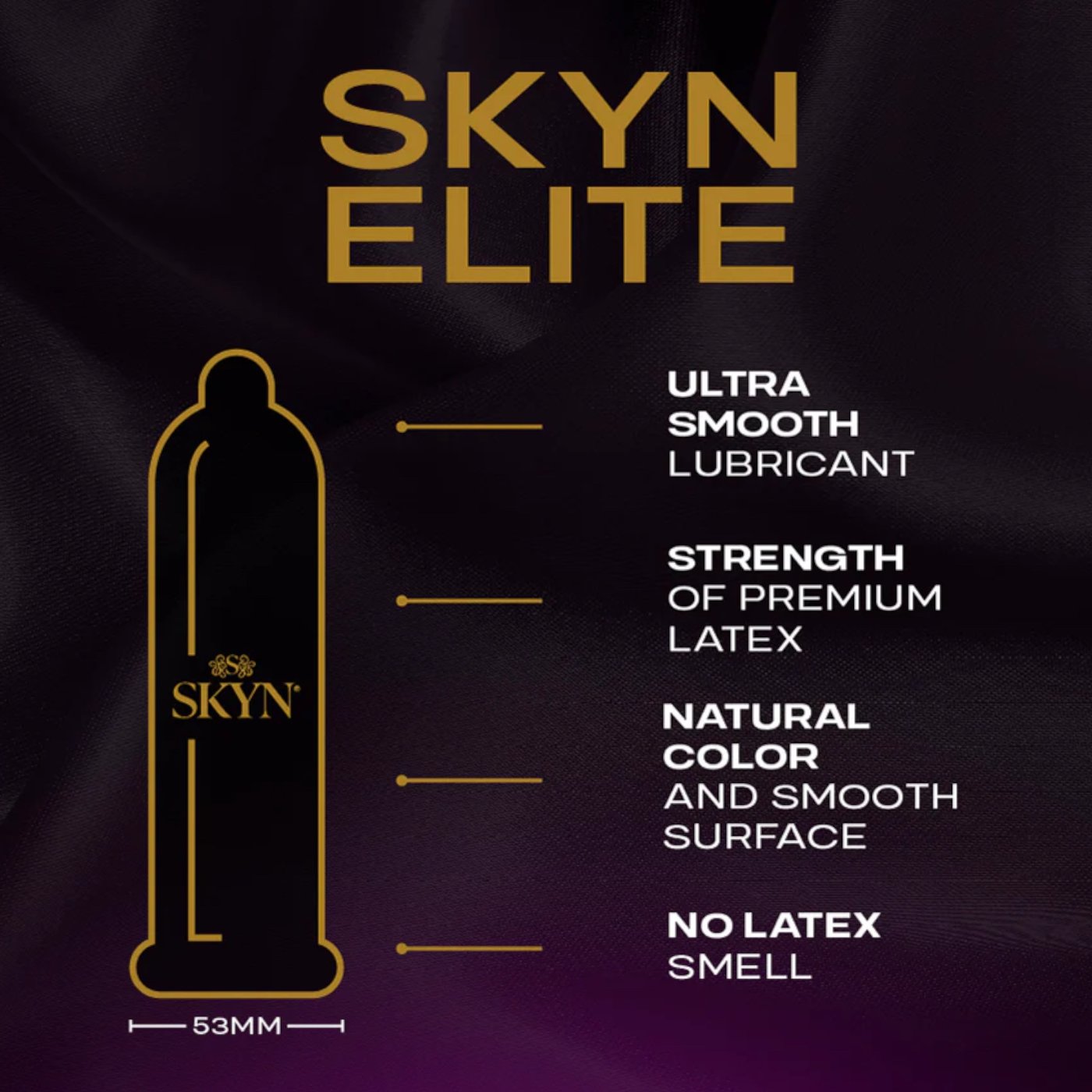 SKYN Elite Latex-Free Condoms 36 Pack