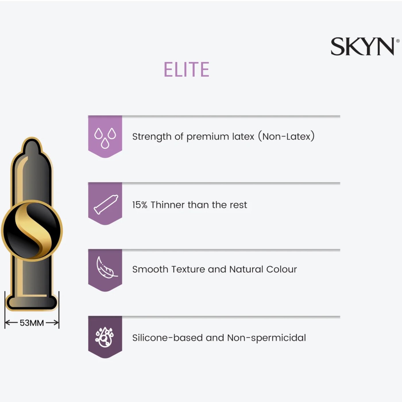 SKYN Elite Latex-Free Condoms 36 Pack