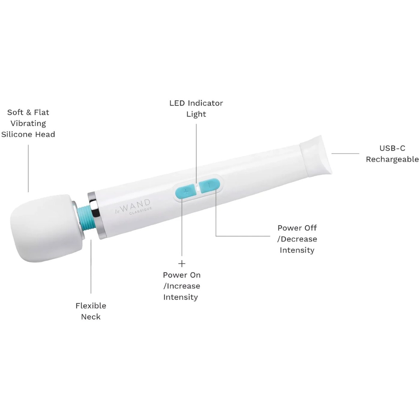 Le Wand Classique Cordless Petite Rechargeable Vibrating Wand Massager