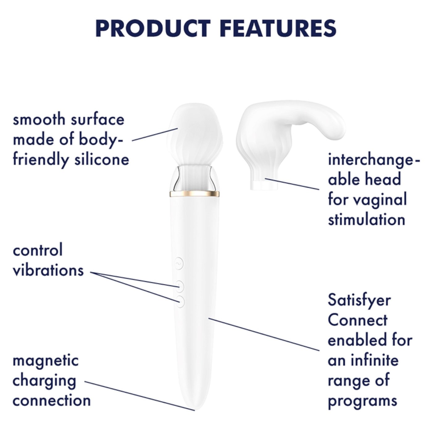 Satisfyer Double Wand-er App Controlled Wand Vibrator White
