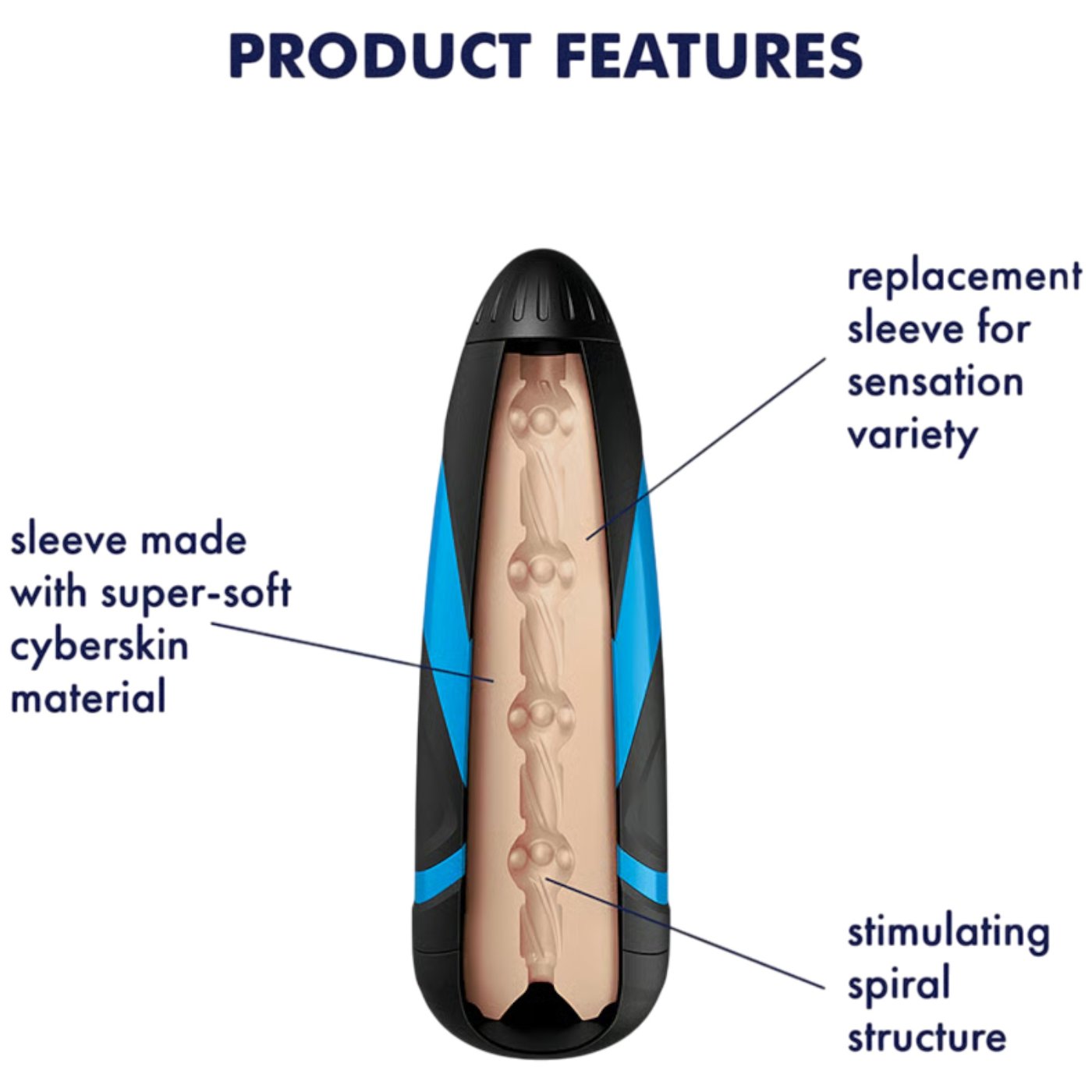Satisfyer Pressure Spiral Masturbator Replacement Sleeve