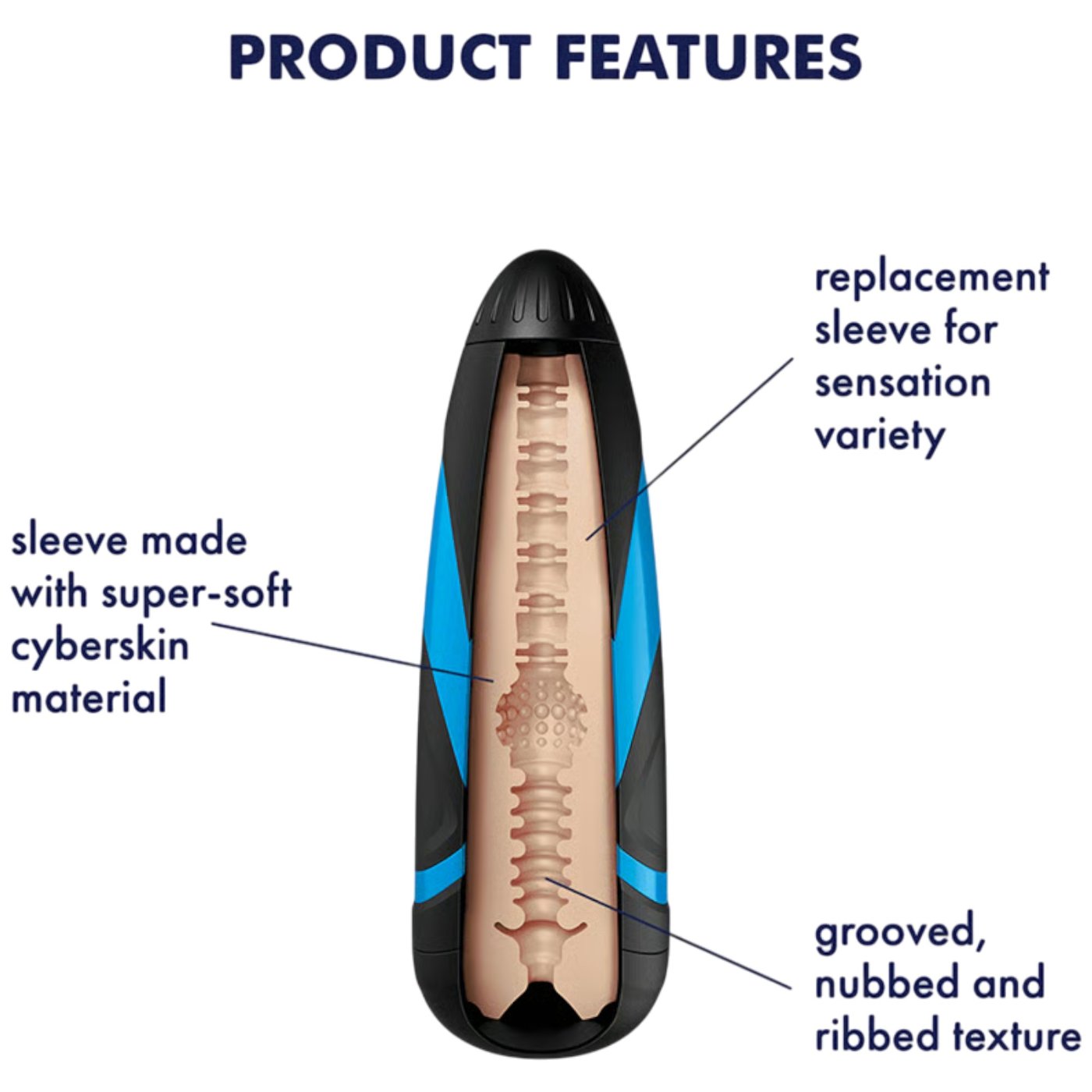 Satisfyer Tri Delights Masturbator Replacement Sleeve
