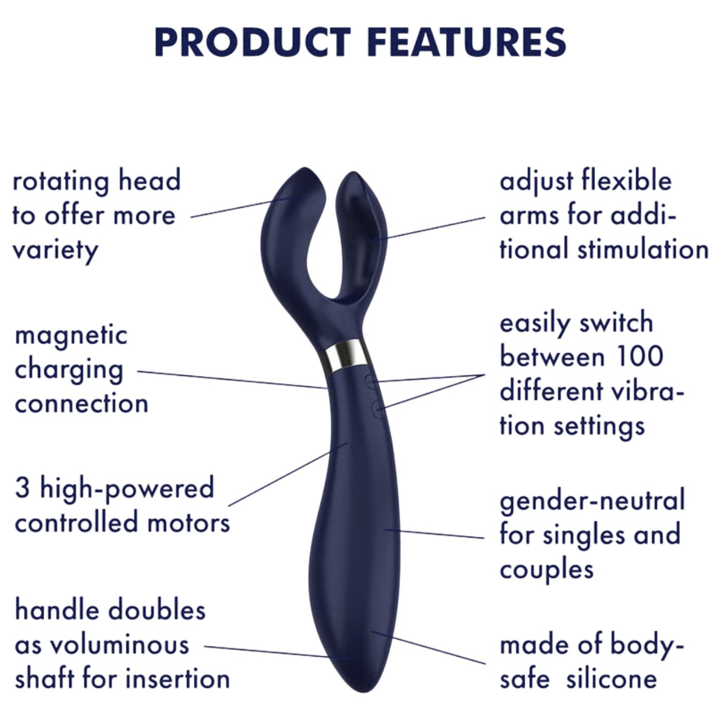 Satisfyer Partner Endless Fun Couples Multi Vibrator Navy