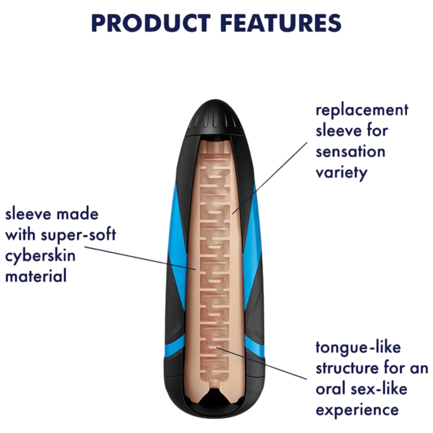 Satisfyer Lusty Tongues Masturbator Replacement Sleeve