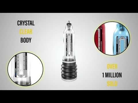 Bathmate Hydro7 Penis Pump Clear 5-7 Inches