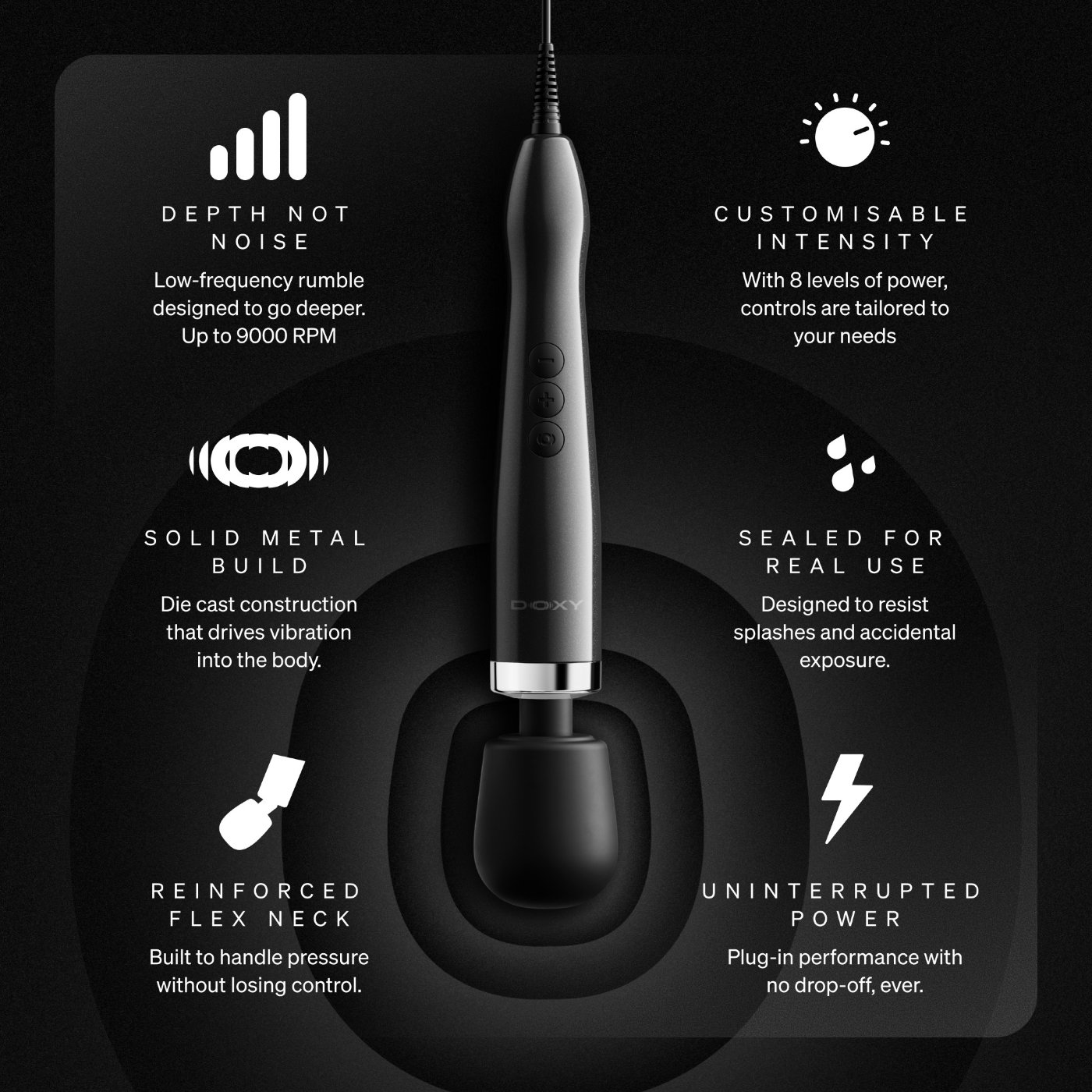 Doxy Die Cast Max Plug-In Wand Vibrator Black