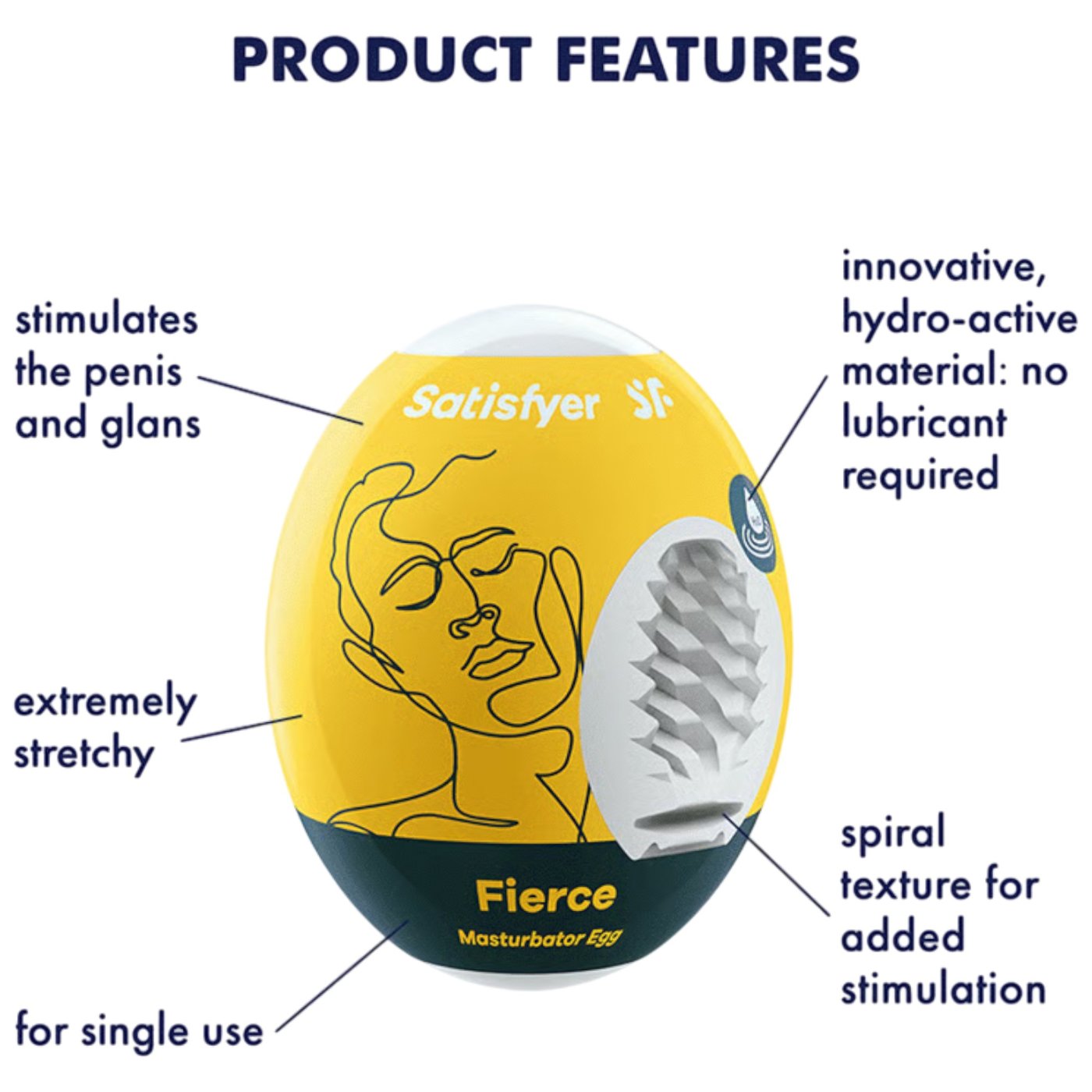 Satisfyer Fierce Male Masturbator Egg