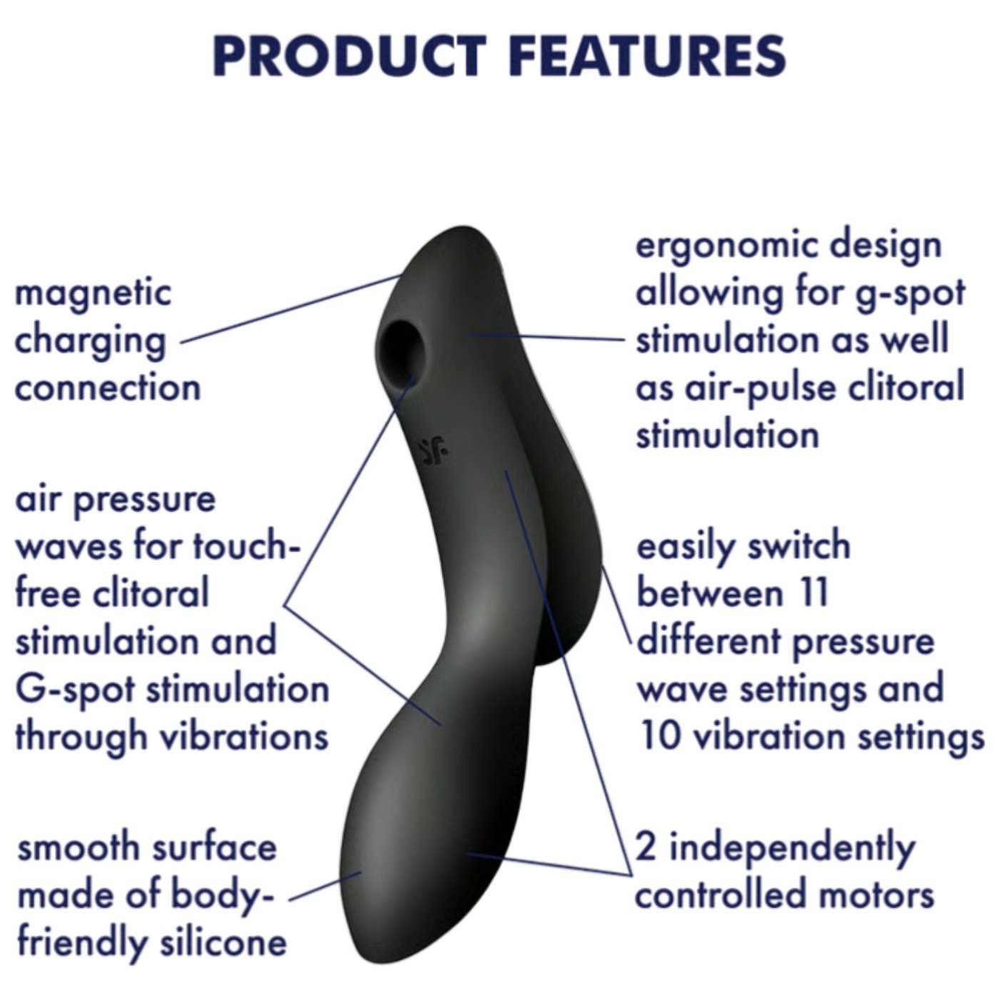Satisfyer Curvy Trinity 2 Clitoral Stimulator & G Spot Vibrator