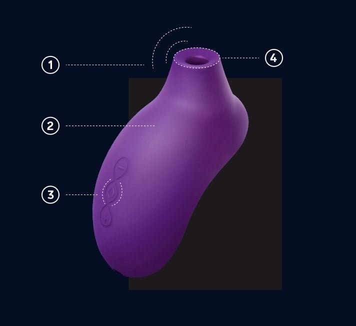 LELO Sona 2 Cruise Clitoral Stimulator Black