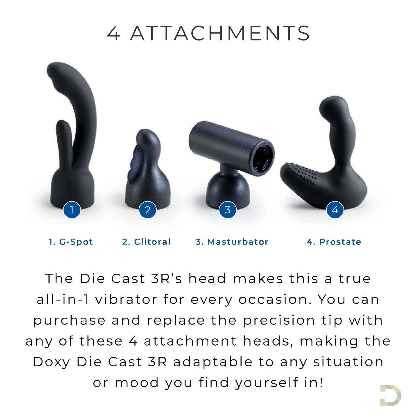 Doxy Die Cast 3R Rechargeable Wand Massager Blue Flame
