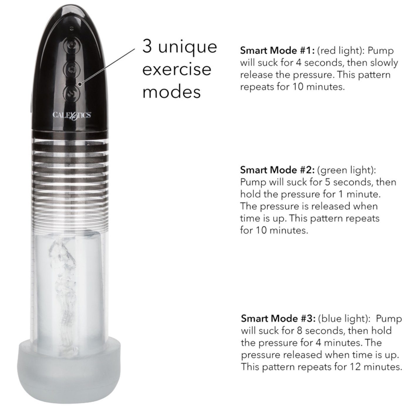 CalExotics Optimum Series Automatic Smart Pump