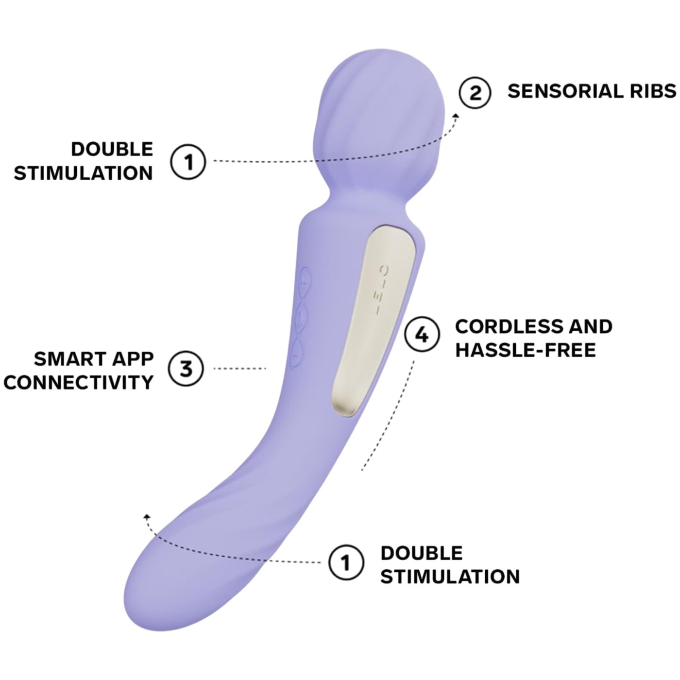 LELO Switch App Controlled Double-Ended Wand Vibrator