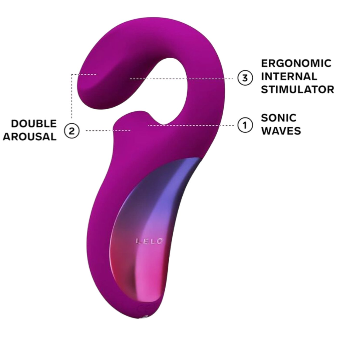 Lelo Enigma Dual Action G-Spot and Clitoral Stimulator Deep Rose