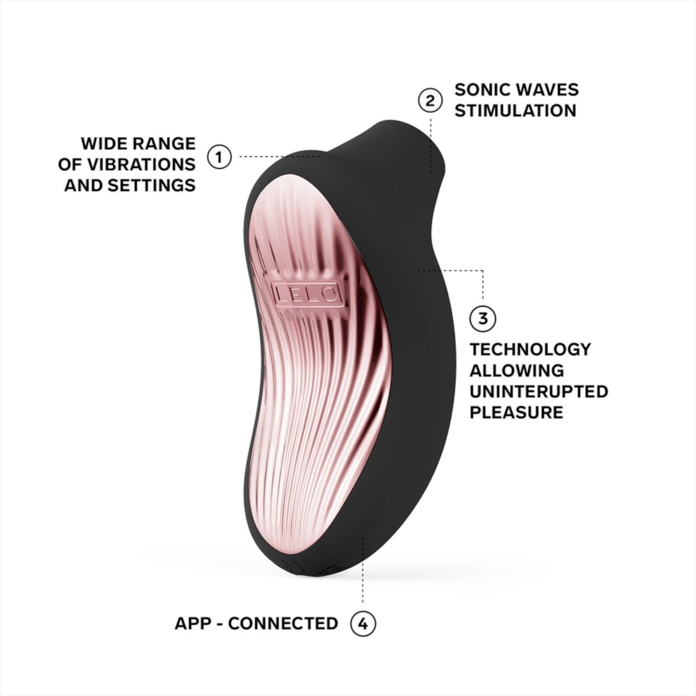 Lelo Sona 3 Cruise SenSonic App Controlled Clitoral Stimulator