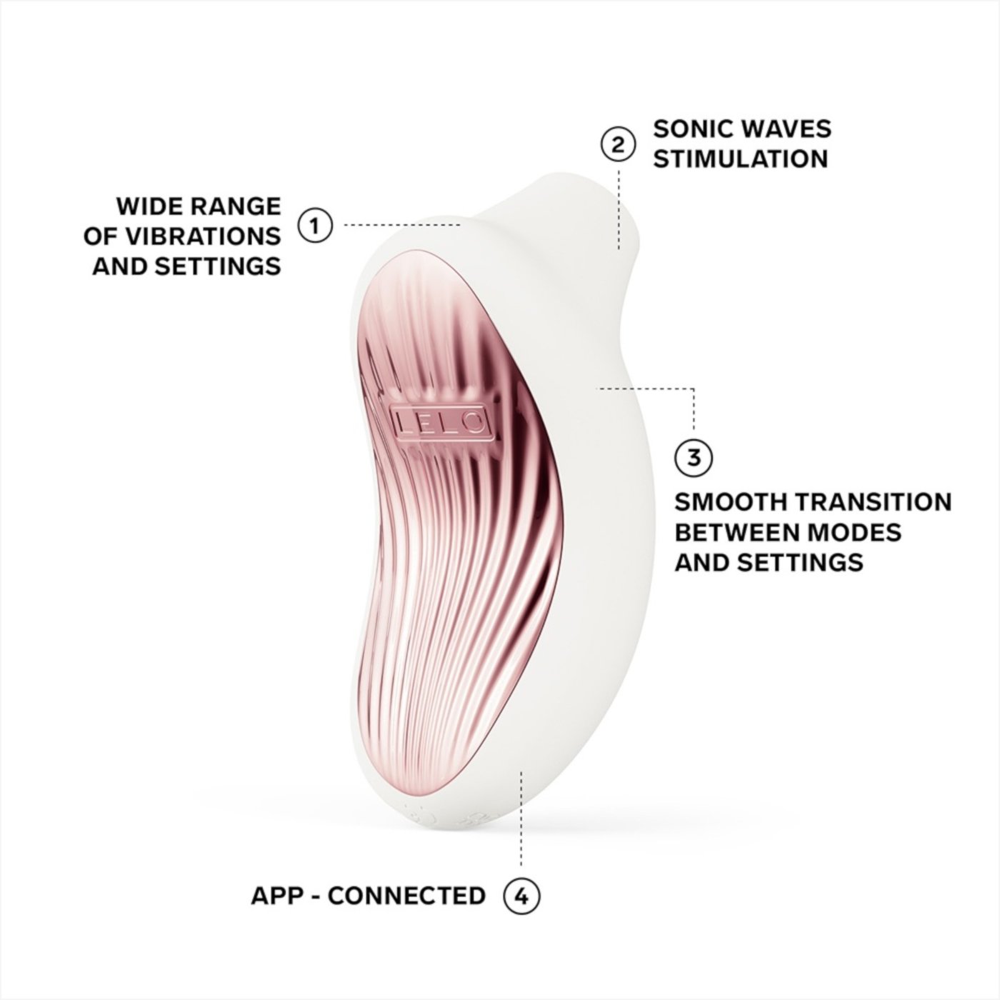 Lelo Sona 3 SenSonic App Controlled Clitoral Stimulator