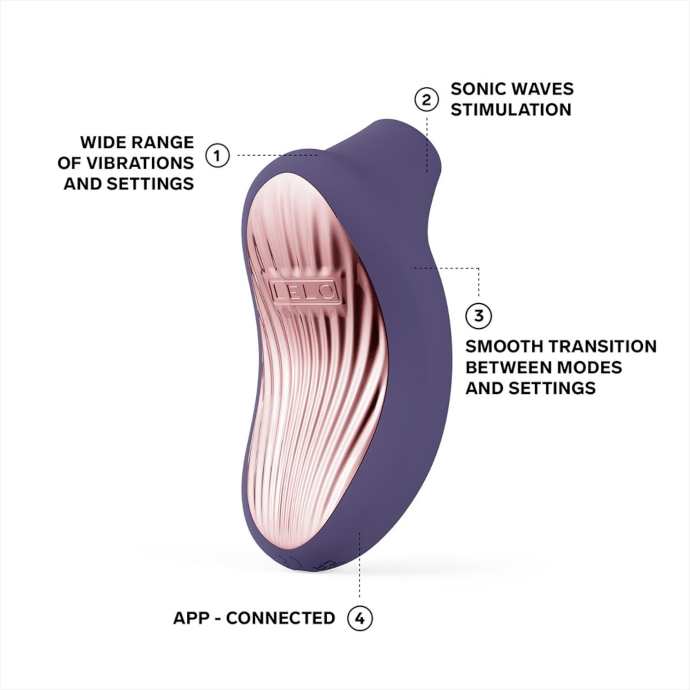 Lelo Sona 3 SenSonic App Controlled Clitoral Stimulator
