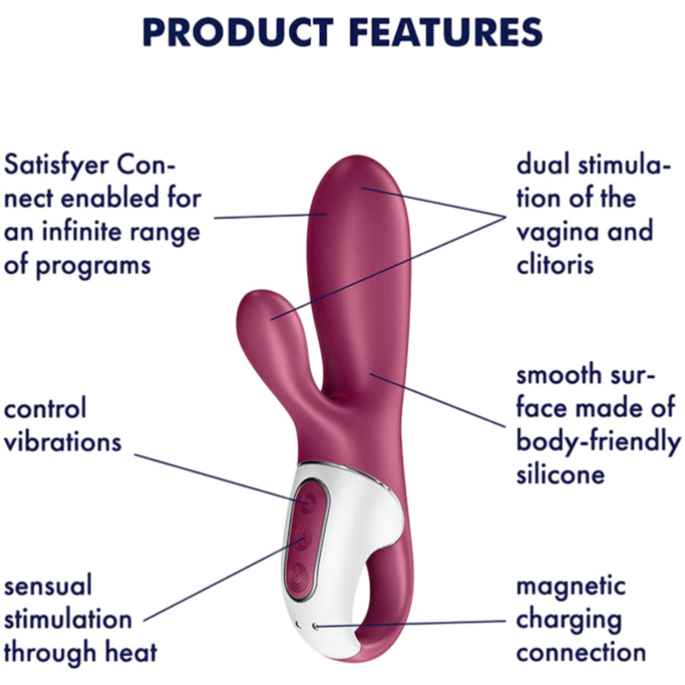 Satisfyer Hot Bunny App-Controlled Warming Rabbit Vibrator