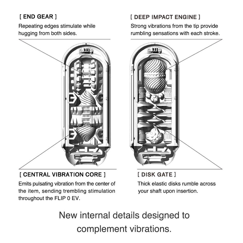 Tenga Flip Zero EV Rechargeable Vibrating Masturbator