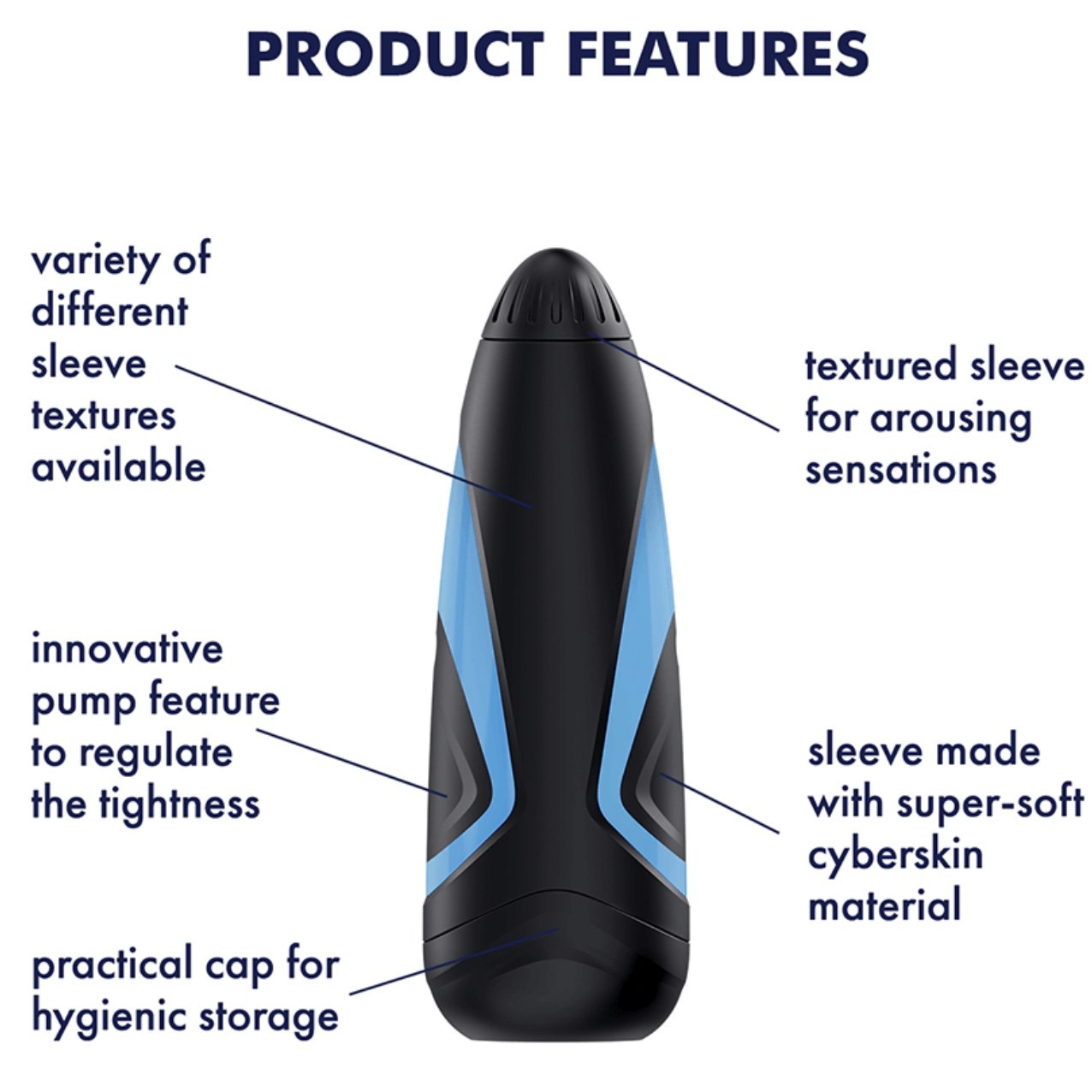 Satisfyer Men One Cyberskin Stroker Male Masturbator