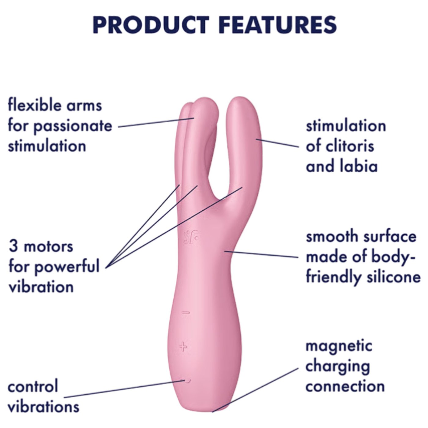 Satisfyer Threesome 3 Rechargeable Clitoral Stimulator